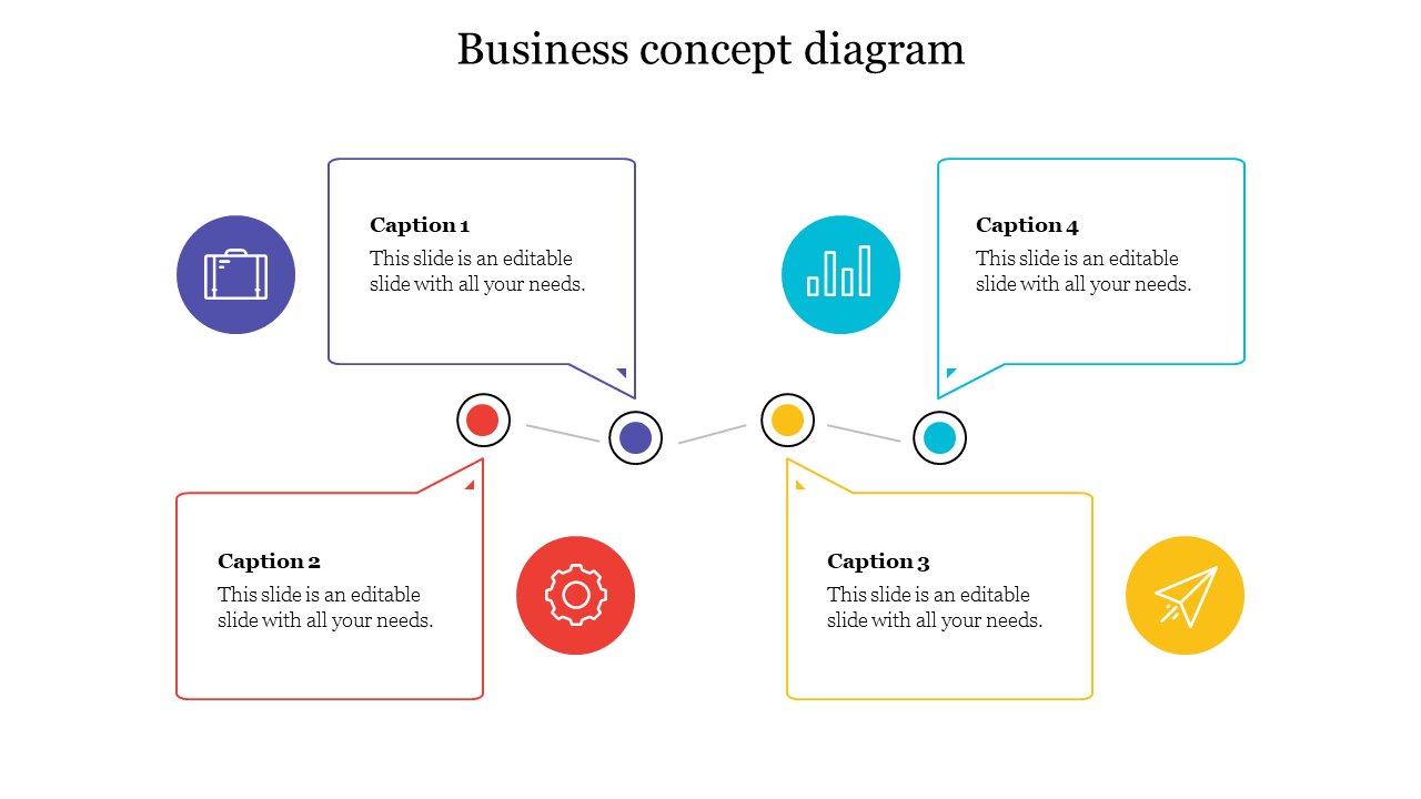 business concept diagram